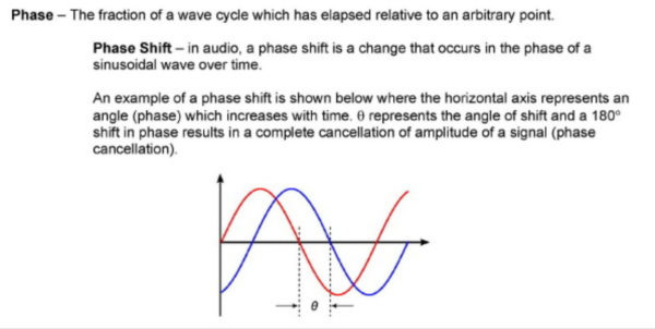 handpan impedance phase shift wave interference